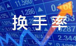 <em>换手率是什么意思</em>？换手率高说明什么？