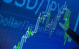 如何通过看盘进行股票抄底？看盘抄底都有哪些技巧？