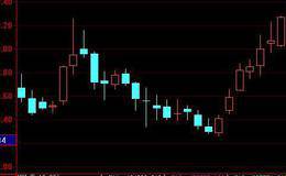 开盘价和收盘价的关系且为什么不一样？为什么股票每天的开盘价都不一样?