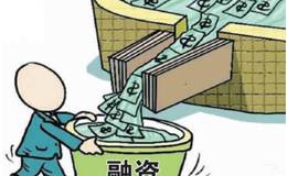 贸易融资和供应链金融在发展趋势,信用,杠杆,风险方面有什么不同？