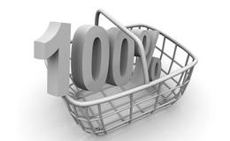 吉列公司内在价值如何？吉列为什么能有持续增长的价值创造能力？