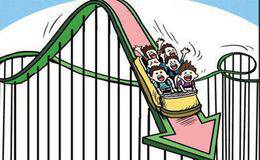 怎样在异常变动行情中投资？如何做到资金1年周转4次就赢利丰厚？