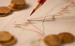 为什么说不同步增长可能暗藏危机？ 