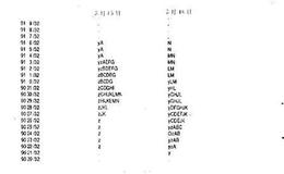 如何理解拍卖失败？拍卖失败的表现有哪些？