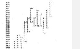 什么是市场摆动因子？如何理解市场摆动因子？