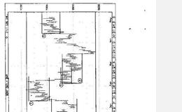 如何理解长线市场价格摆动？什么是长线市场价格摆动？