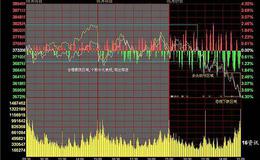 财务分析时应注意哪些问题？要遵循哪些原则？