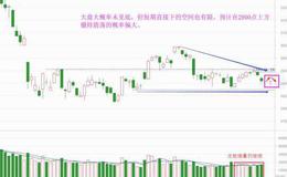 老丁说股：希望种子已埋下，推测下见底方式（附音频）