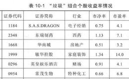 什么是低估锁优策略？