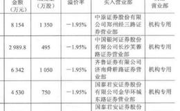 大数据让主力无处遁形？大数据的优点？