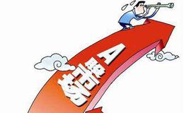 [股市刀锋看股市]股指巨震调整，市场高低切换