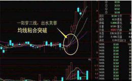 [信哥实盘看股市]2700，抗疫底！不破不立！