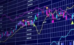 [股市刀锋看股市]连发大招，A股惊现最强题材制造机！(附龙头股复盘) 