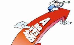 第八思维：三大信号，助你精准抄底！