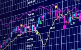 空空道人最新股市消息：券商很累，兼顾A和A50