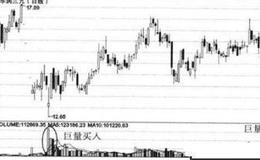 股票巨量涨停，第二天却低开了，是什么原因?