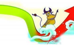 钱启敏：外围屡创新高 而我们所处半山腰？