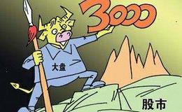 [金鼎看股市]万万没想到?。。?