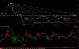 游资不朽哥：续命一天，明日再战！