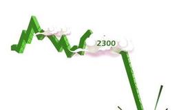 阿?。好魈於源匆蛋逯甘强佳椋绦刈⒌臀焕冻?