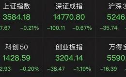 [李大霄最新股市评论]医美大跌，芯片涨停潮，A股风口要变？李大霄：尚处在缓慢上行中