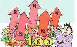 魏宁海：本周这种结构要看清！