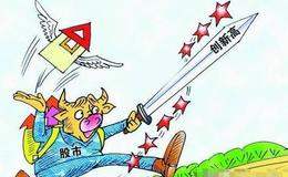 魏宁海：反弹能持续吗？