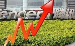 股价跌近50%，腾讯开启回购模式，悲观情绪宣泄告一段落了吗？