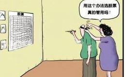 缠论解盘：耐心跟踪新的反弹上涨！