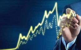 [李大霄最新股市评论]大盘攻而不强，追高风险加大