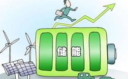 丁大卫最新股市评论：回杀洗盘，依然是跷跷板行情！