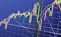 水皮：A股翻多的最大推手是它！