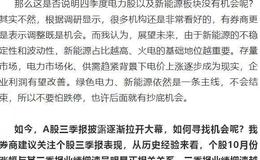 [李大霄最新股市评论]注意！明天务必盯紧这一关键点位！